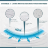 Goishtrie Premium Waterproof Mattress Protector